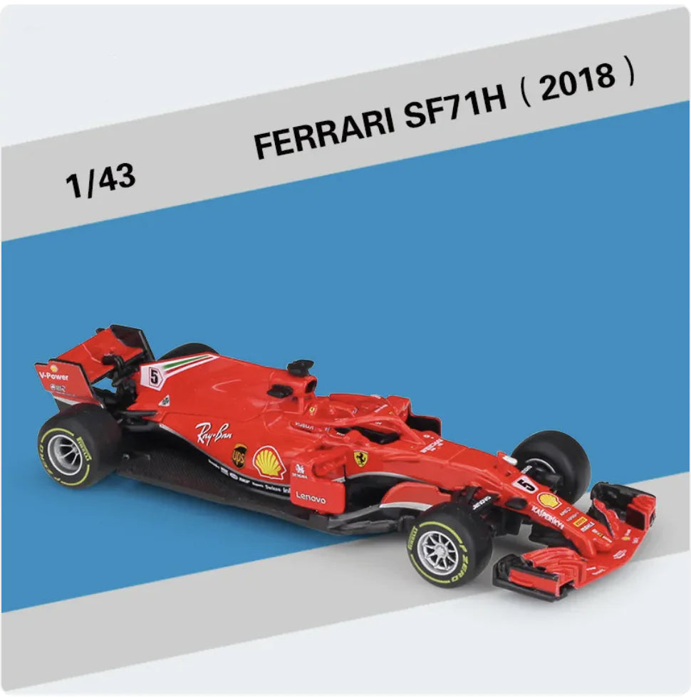 GRYD - F1 Car Model